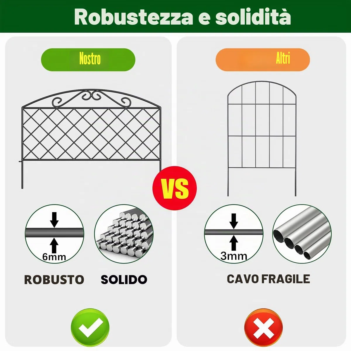 Thealyn Recinzione decorativa da giardino, 44 cm x 3 m, pannelli in metallo antiruggine, senza scavare, per cortile, patio e aiuole