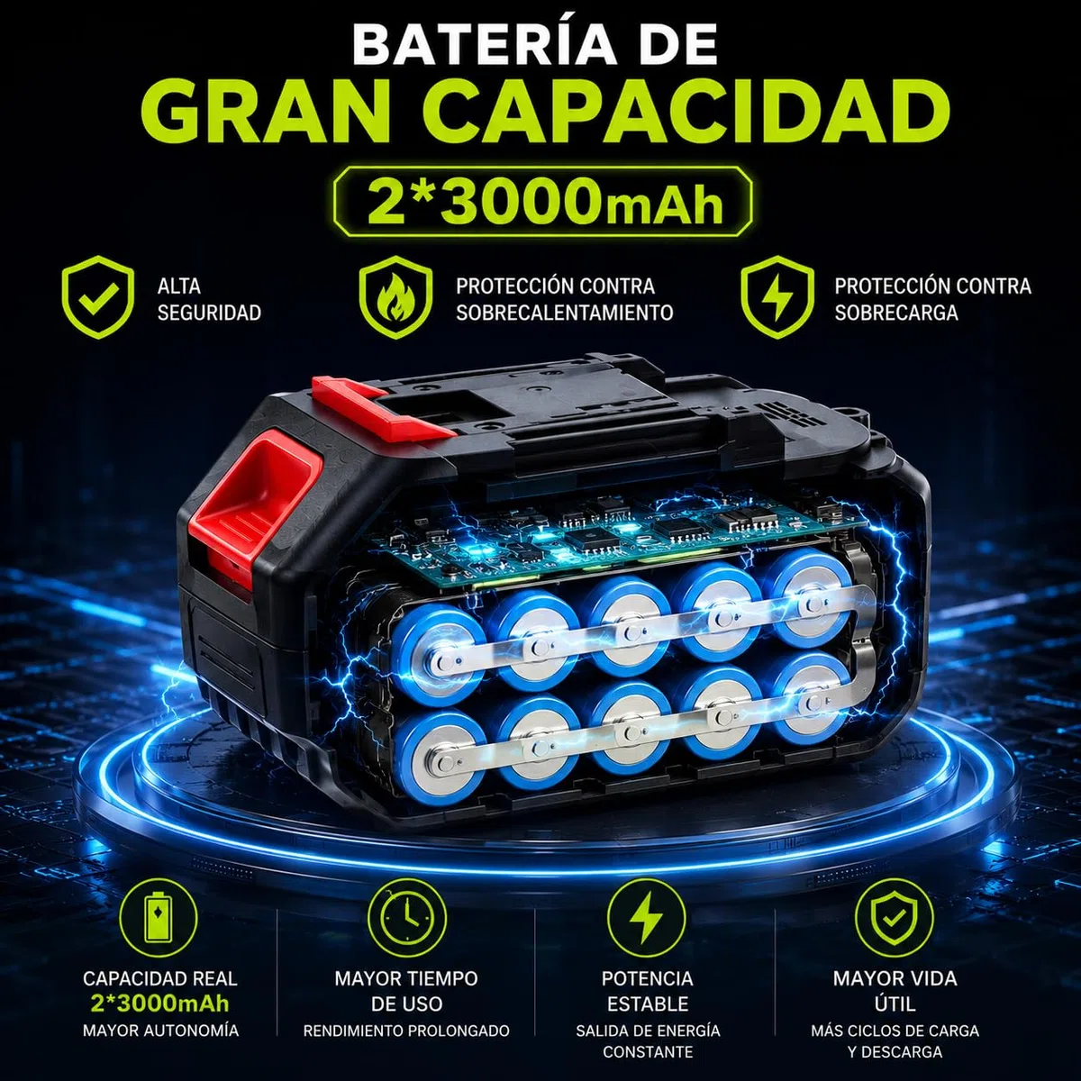 Soffiatore di foglie a batteria da 21 V con 2 batterie da 3000 mAh e caricatore, soffiatore elettrico portatile ad alta potenza, 6 velocità, 2 ugelli per giardino, cortile, garage e officina