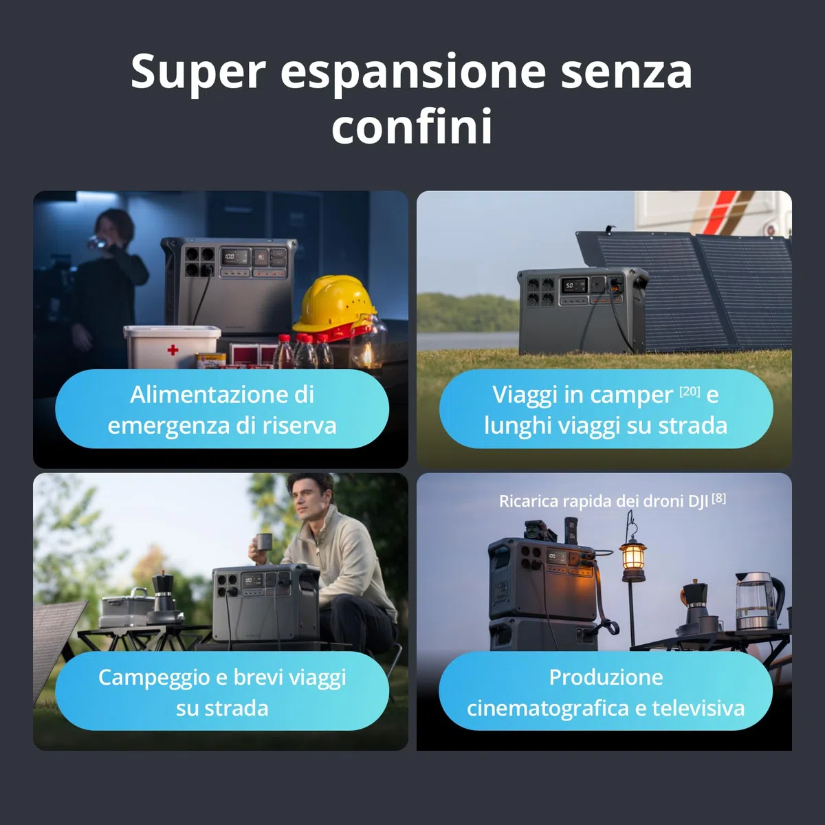 （Preparare autonomamente l'adattatore MPPT）DJI Power 2000 Power Station portatile 2048 Wh, con 1x pannello solare pieghevole 200W, adattatori DC5521 femmina/Anderson/XT60, adattatore DC 3-in-1.
