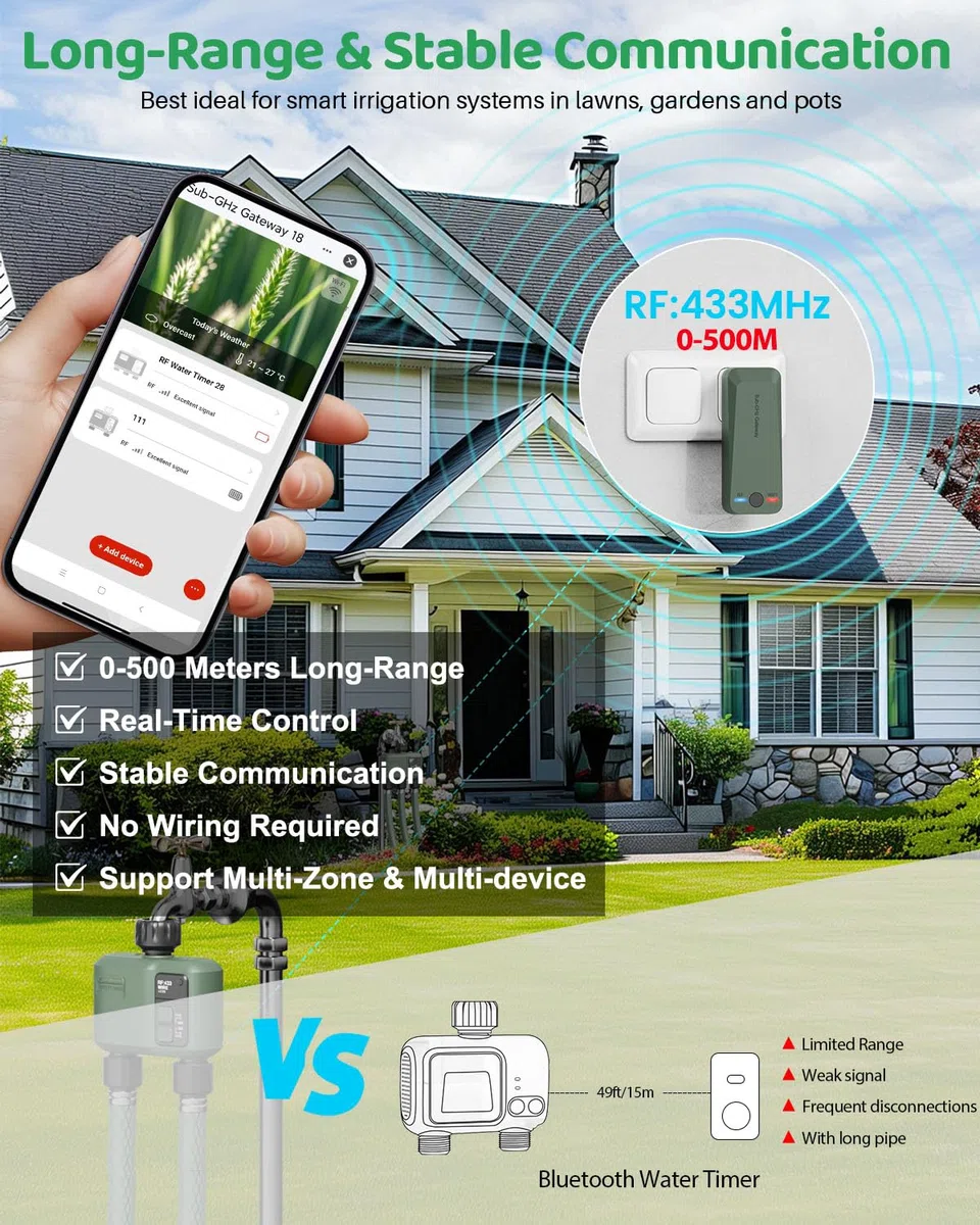 Timer per Irrigazione Wifi 2 vie a Batteria Smart Programmabile Automatica Water Temporizzatore per Esterno Giardino Prato Orto