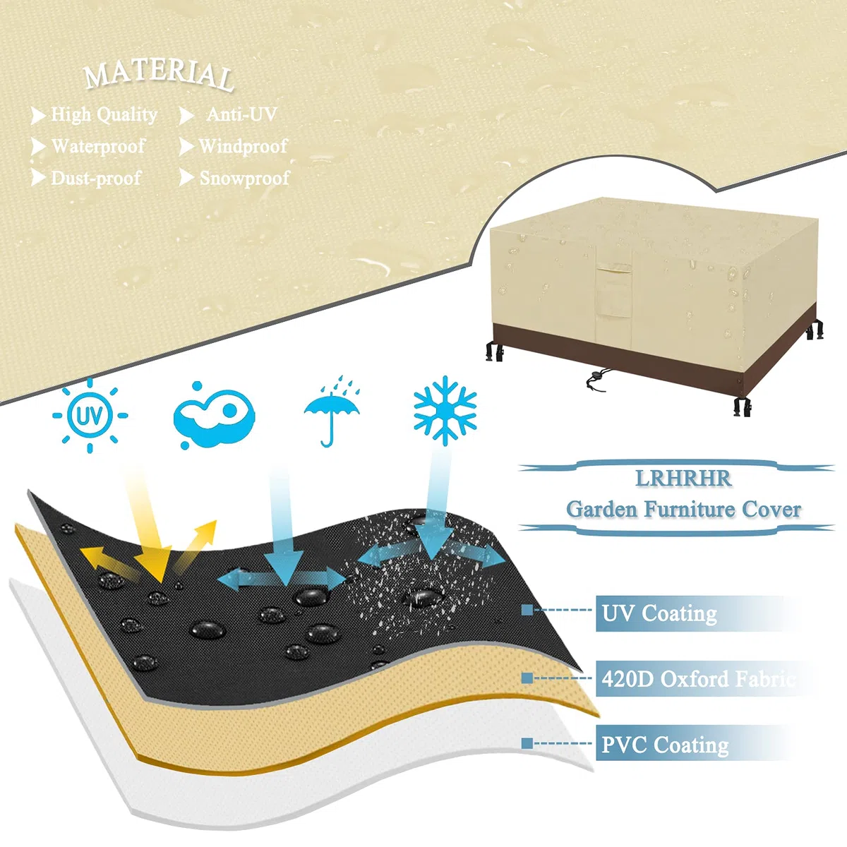 420D Copertura per Tavolo da Giardino ，Rettangolare Protezioni Impermeabili, Traspiranti, Antipolvere e Resistenti ai Raggi UV per Coperture per Mobili da Giardino