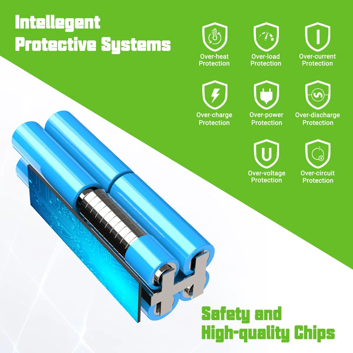 Batteria di ricambio NiMH da 14,4 V 4000 mAh con maggiore sicurezza e durata prolungata – Compatibile con Roomba 400 Serie 405 410 415 416 418 4000 4100 4105 4110 4130 4150 4170 4188 4210 4220