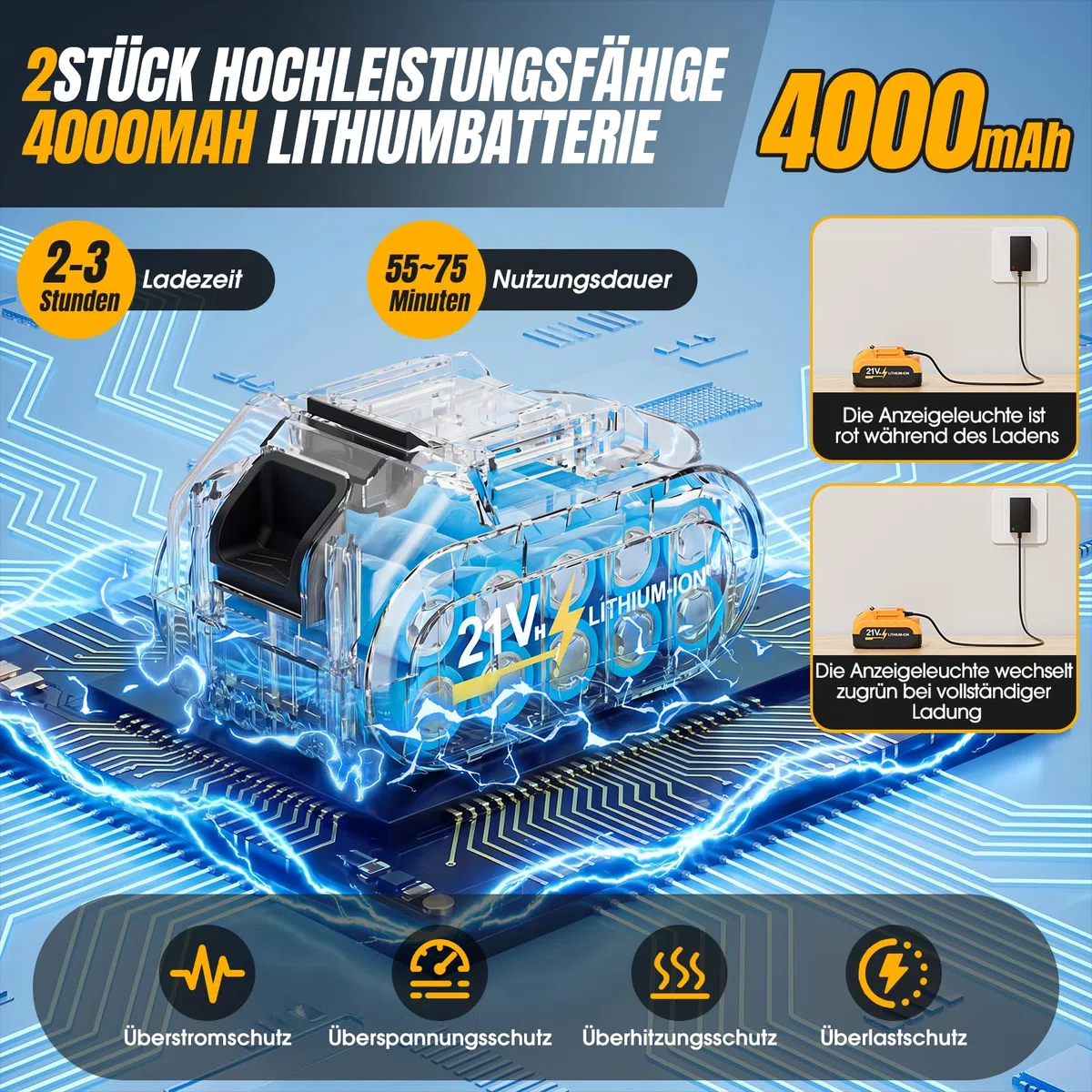 80Bar Idropulitrice a Batteria Collegamento a Rubinetto Diretto, Idropulitrice Portatile Ugello 6 in 1 e Controllo Pressione Regolabile per Giardino, Auto e Pulizie Esterne