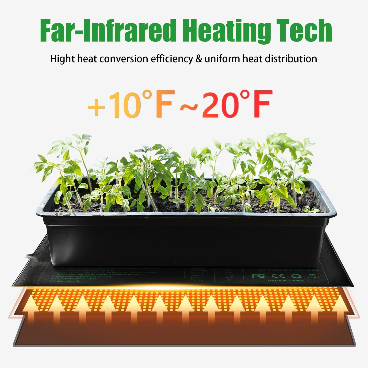 RIOGOO 18Watt Tappeto Piastra Riscaldante per Serra Germinazione,Giardino Idroponica,Rettile Terrario, 24 X 52 cm Certificato CE(2 pacchi)