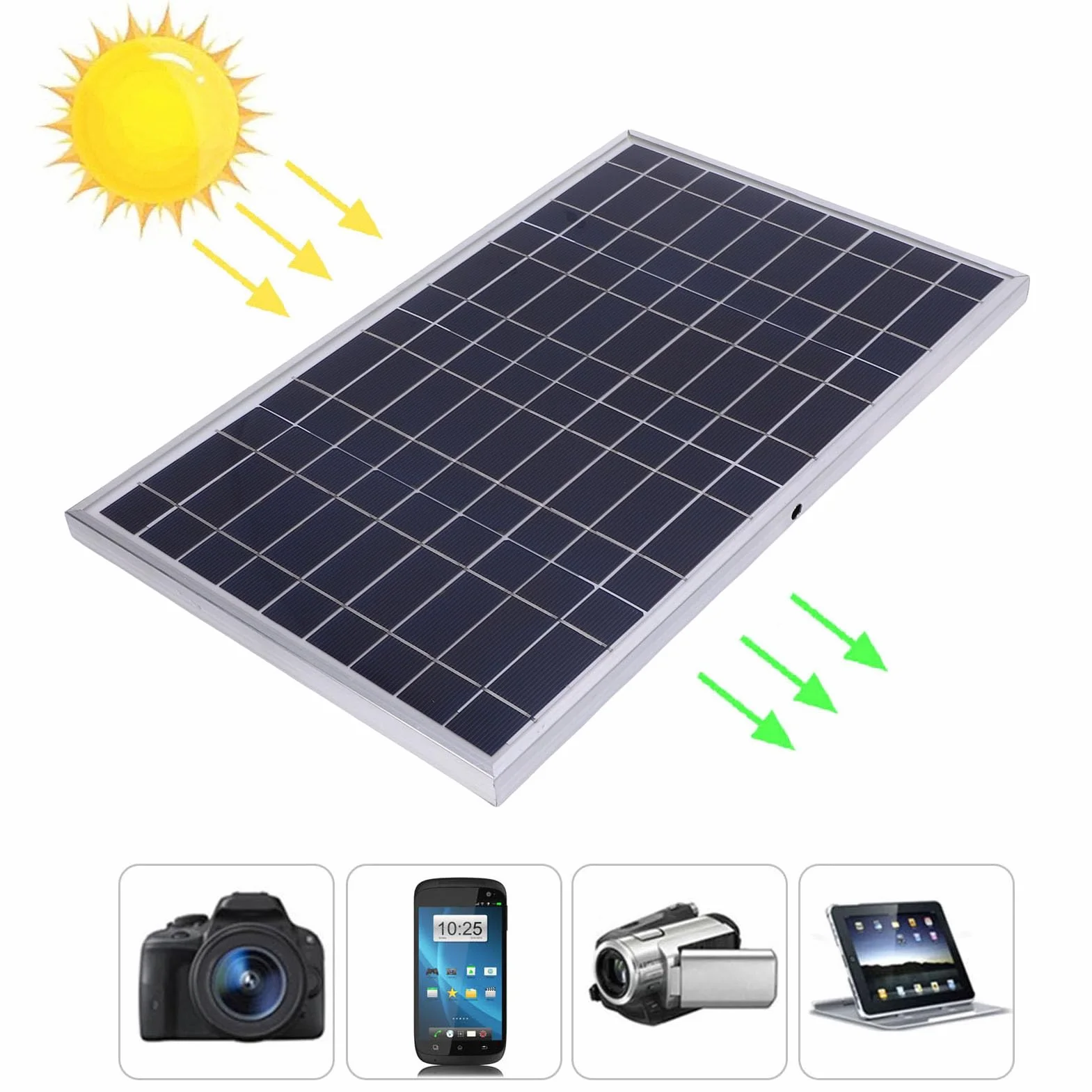 Fabater Kit Pannello Solare Versatile da 100 W con Regolatore di Carica da 12 V, Caricabatterie da Pannello Solare Ad Alto Tasso di Conversione per Applicazioni Off Grid, Telaio in Alluminio per,