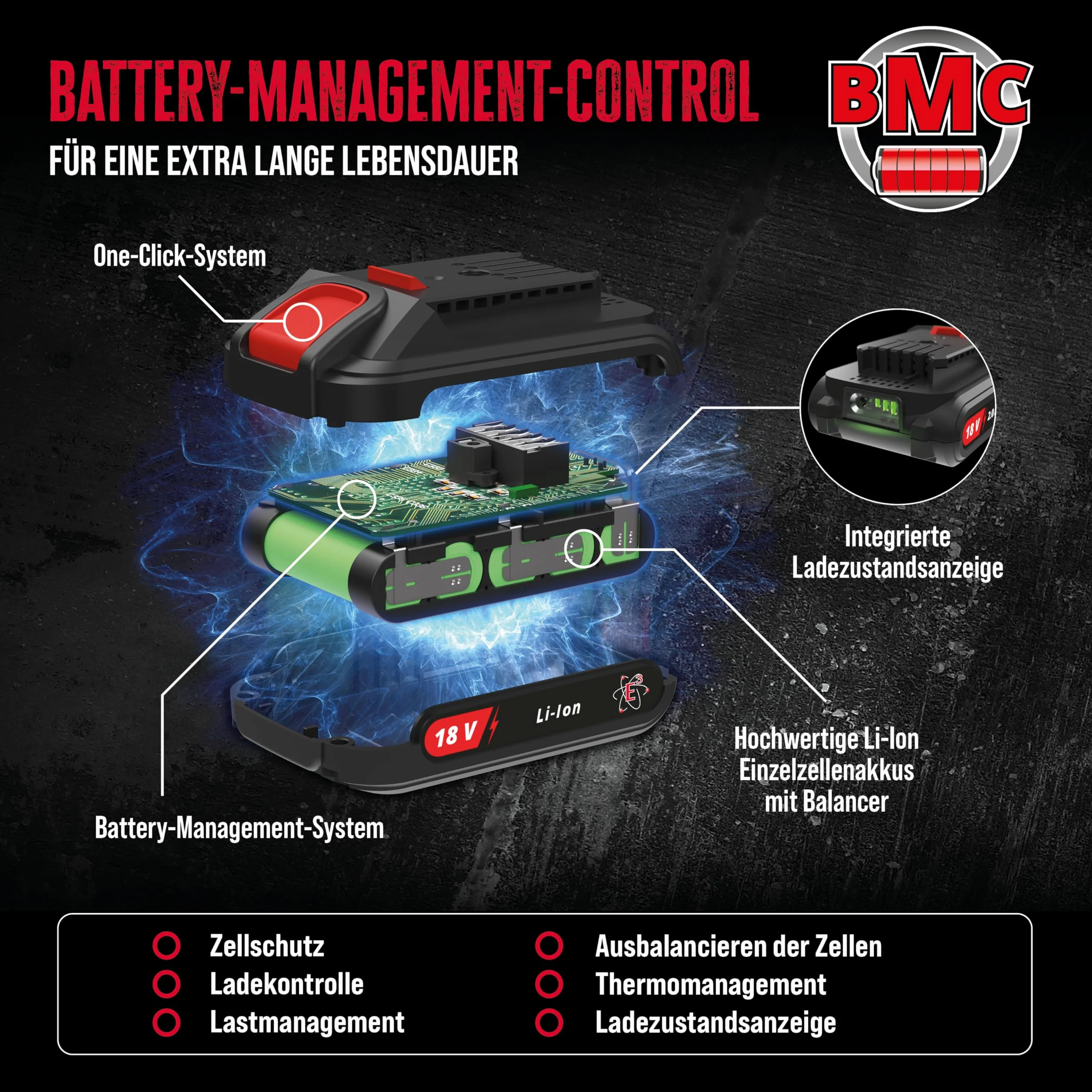 Güde 95811 Batteria AP 20-40.1 (batteria agli ioni di litio 20 V, 4 Ah, 80 Wh, indicatore di stato di carica, adatto per tosaerba a batteria n. 95809 e 95814, peso 0,6 kg)