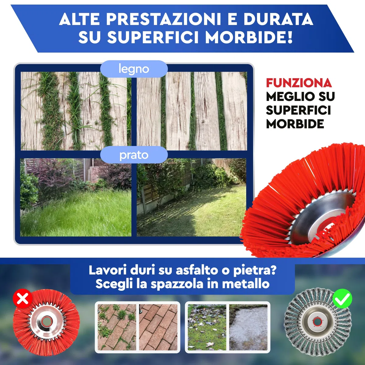 Spazzola per erbacce in nylon per decespugliatore – Spazzola delicato per rimozione di muschio e erbacce su superfici delicate