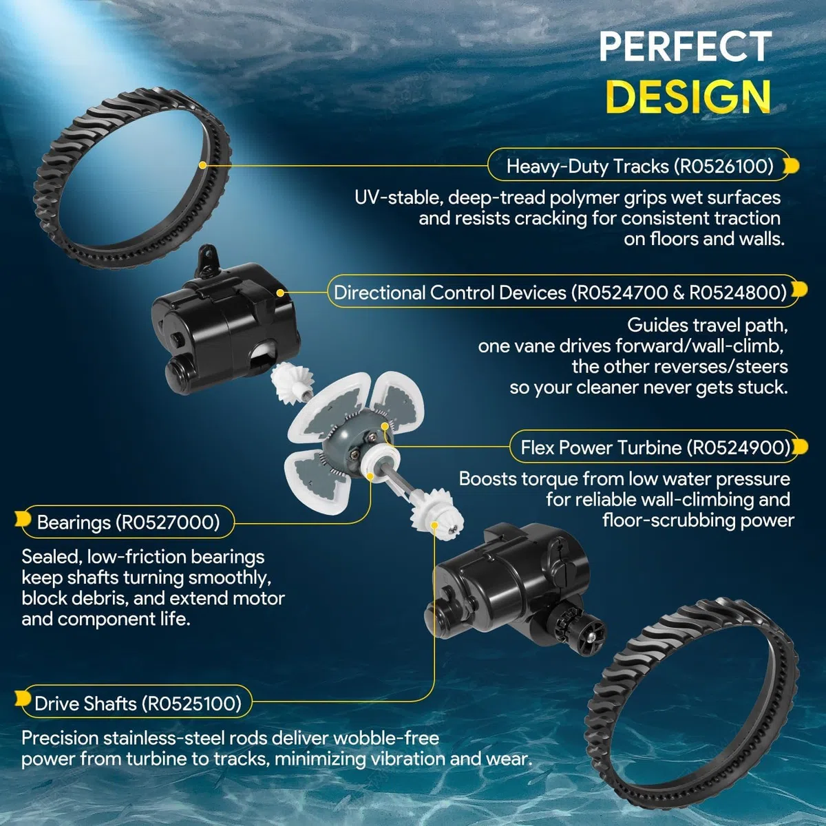Kit di manutenzione completo R0796200 per pulizia piscina Zodiac Baracuda MX8, MX6, MX8 EL e MX6EL (pezzi di ricambio) compatibile con R0524900, R0526100, R0527000, R0525100, R0524700 e R05248