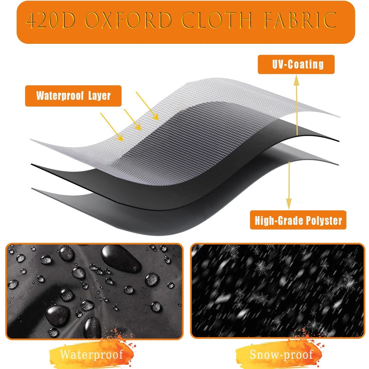 Copertura per Mobili da Giardino 135x105x95cm/LxWxH Telo Copritavolo Da Esterno Impermeabile Copridivano per Mobile Esterno Copritavolo da Esterno per Patio Copertura Divano Esterno - Nero