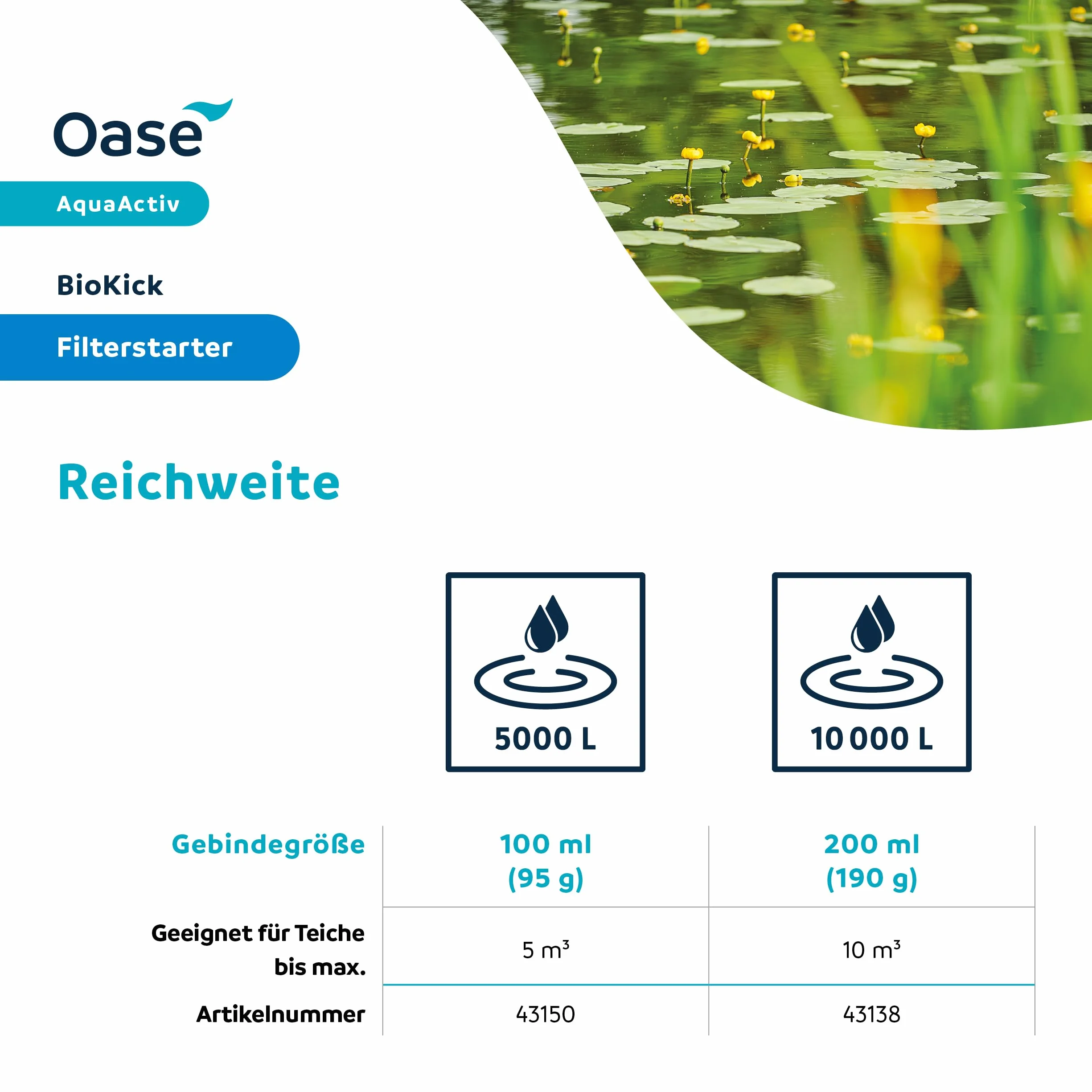 Oase Condizionatore D' Acqua AquaActiv BioKick 200 ml, Argento
