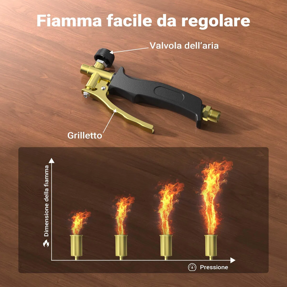 Wiltec Bruciatore per erbacce a gas Diserbante per erbe infestanti Bruciatore Saldatore