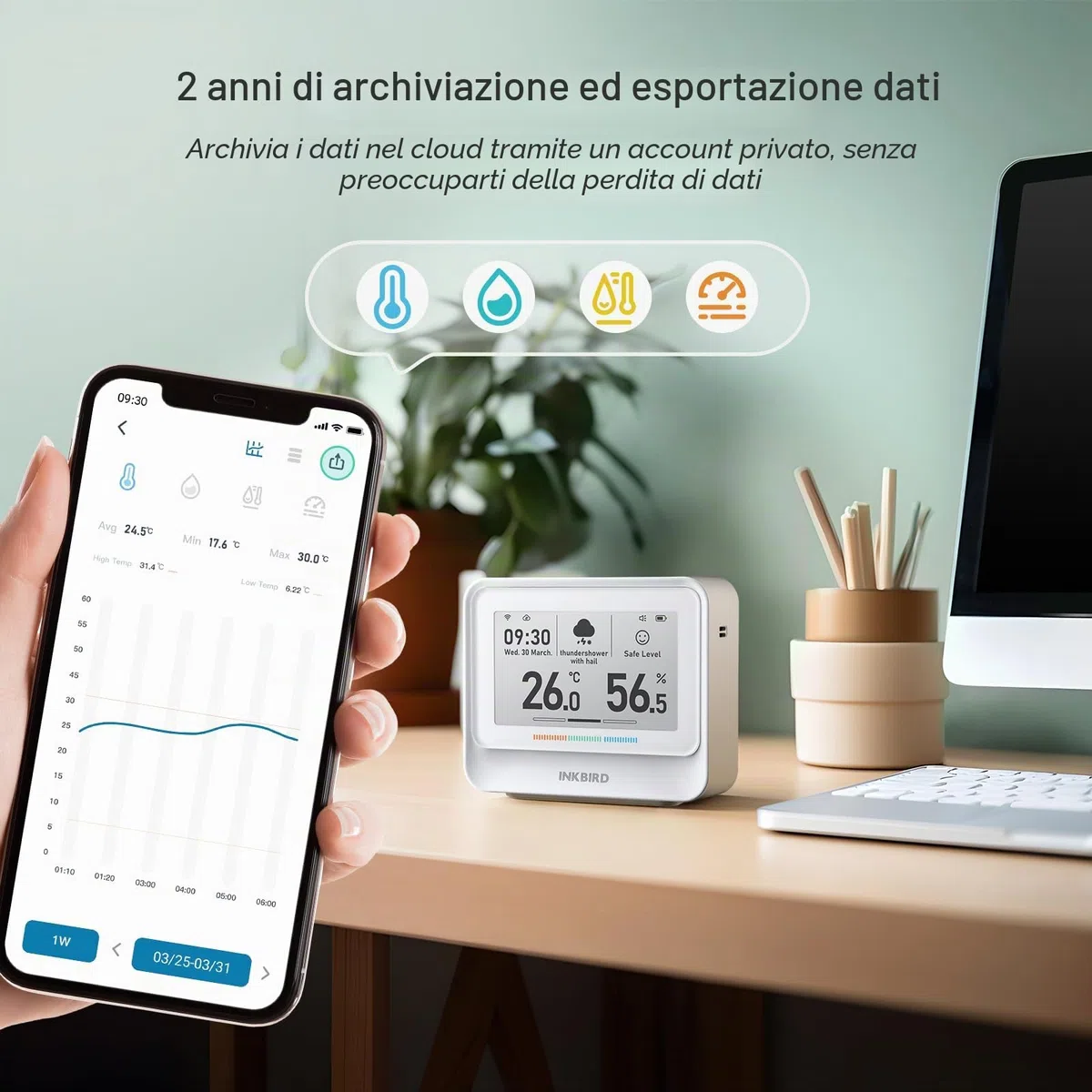INKBIRD Termometro Igrometro WiFi,IBS-TH5 Sensore Temperatura Wifi,Tempo Reale Meteo e Previsione,E-ink Display,APP Controllo,Notifica di Allarme,Stazione Meteo WiFi per Casa,Ufficio,Cameretta,Serra