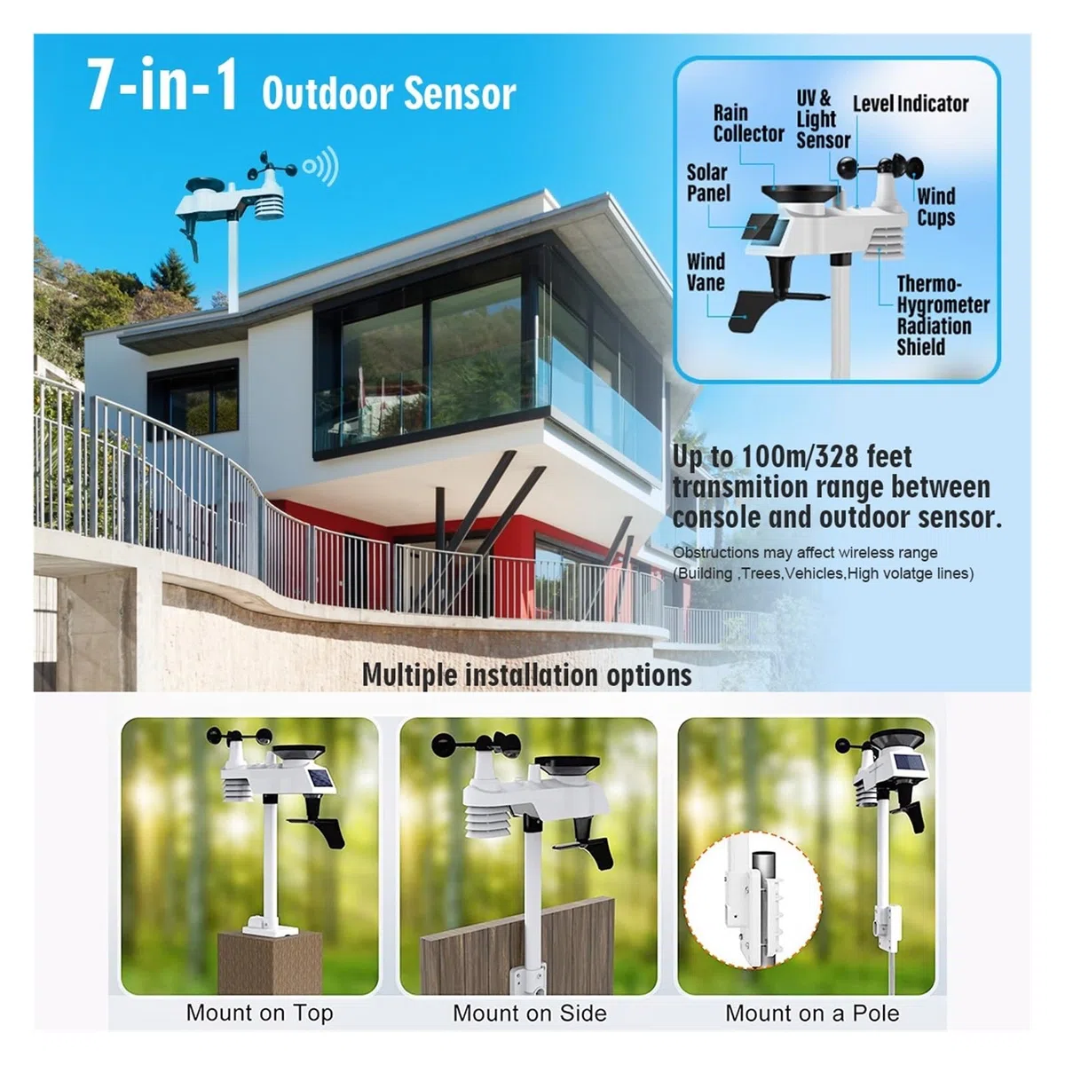 Stazioni Meteorologiche Wireless Display Ampio Da 10 Pollici Termoigrometro For Interni Ed Esterni Pluviometro Velocità Del Supporti A 8 Canali Preciso Veloce Monitoraggio In Tempo Reale