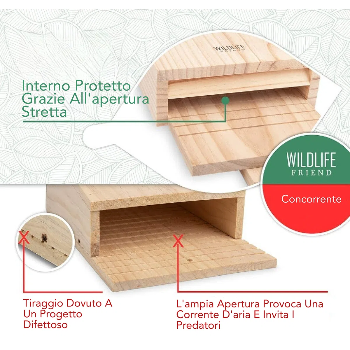WILDLIFE FRIEND | Casa per Pipistrelli con tetto in metallo - già montata casa pipistrelli legno di pino e 100% resistente - Rifugio per pipistrelli usabile tutto l'anno - 4.1P x 11l x 18.5H cm