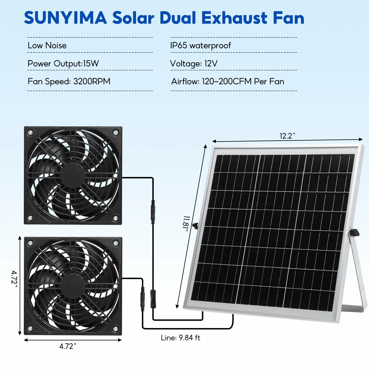 Ventilatore solare, 15 W, impermeabile, con doppio ventilatore DC per piccoli polli, serre, capannoni, case di animali domestici, scarico per finestre