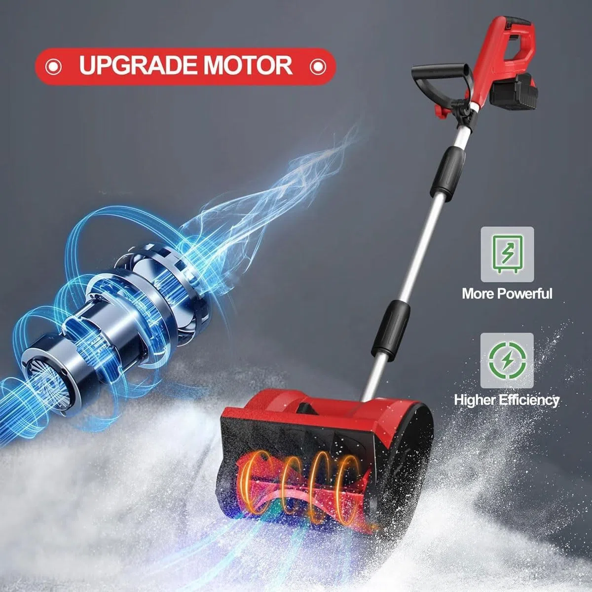 Pala da Neve a Batteria, spazzaneve Elettrico da 20 V 4,0 Ah con Impugnatura Regolabile, spazzaneve Elettrico, Larghezza 32 cm, Altezza 16 cm, for la Pulizia del vialetto