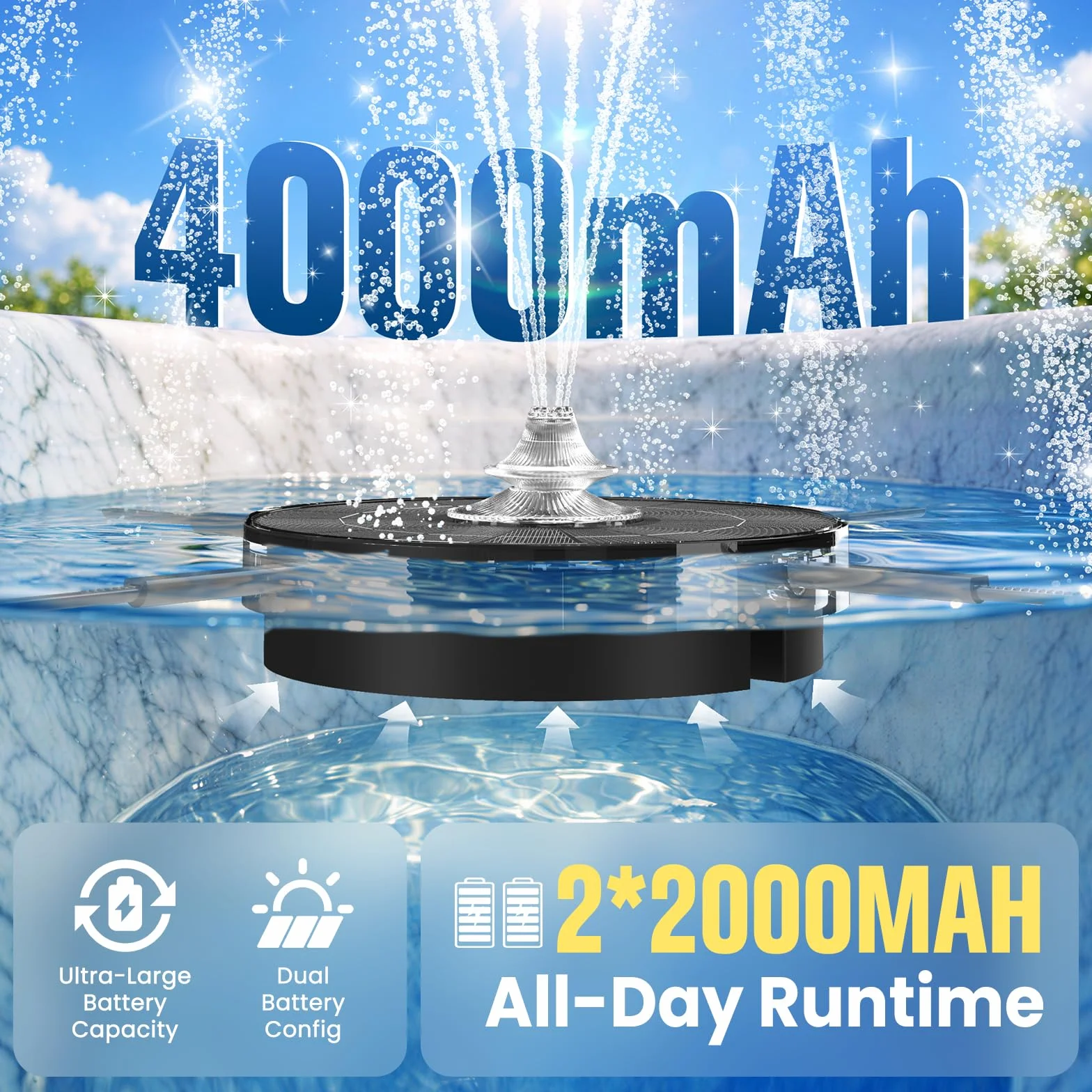 Luxfero 2026 Fontana Solare per Esterno,4000mAh Pompa Solare per Fontana da Giardino con 3 Ugelli,Fontana da Giardino Esterno con LED Luminosi,Fontana Solare per Laghetto Adatto per Giardini,Piscina