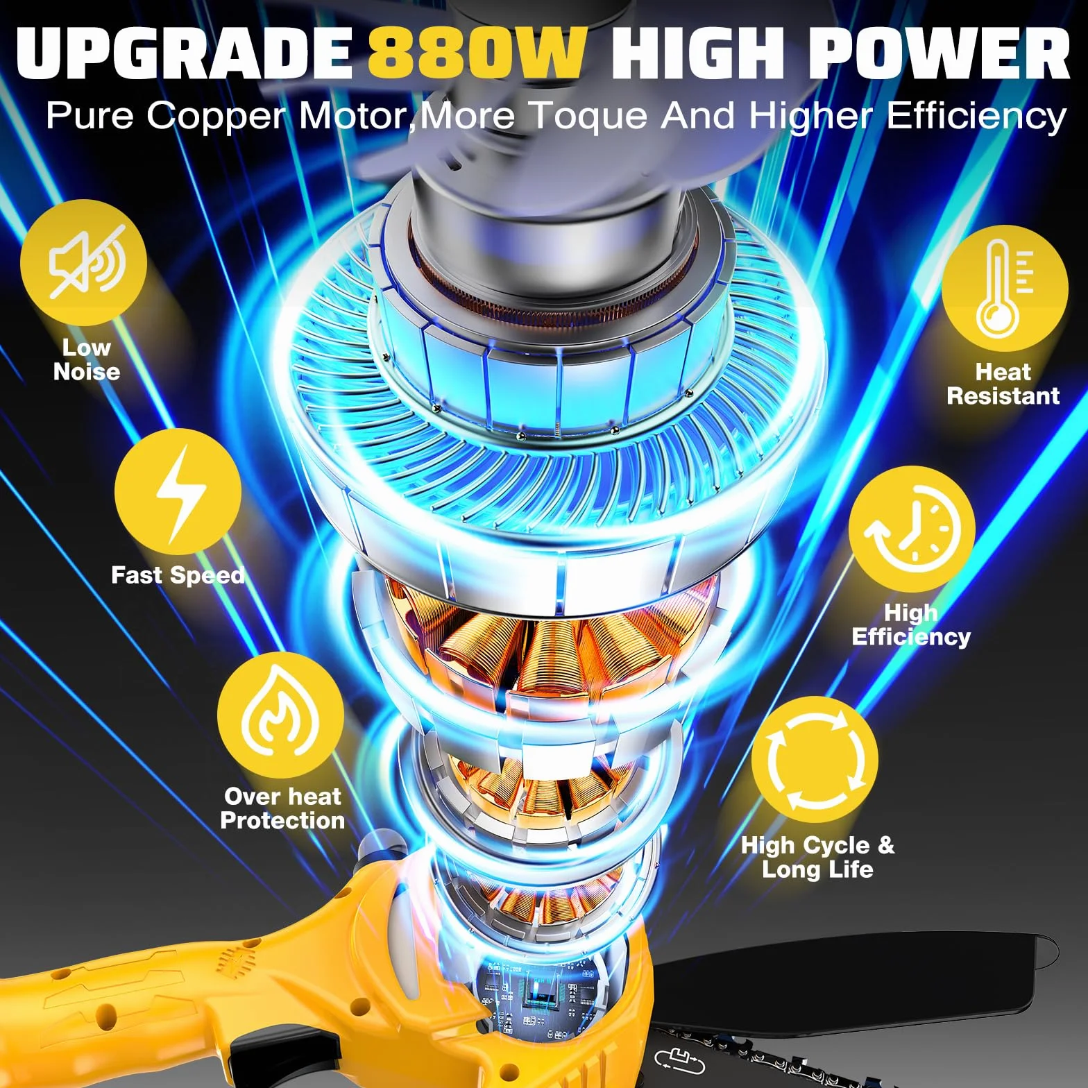 Mini Motosega a Batteria Per Potatura Con 2x4000 mAh Batterie e Caricatore Rapido, 880W 6 Pollici Sega Con Pompetta Olio e Blocco di Sicurezza per il Taglio Del Legno e Giardini