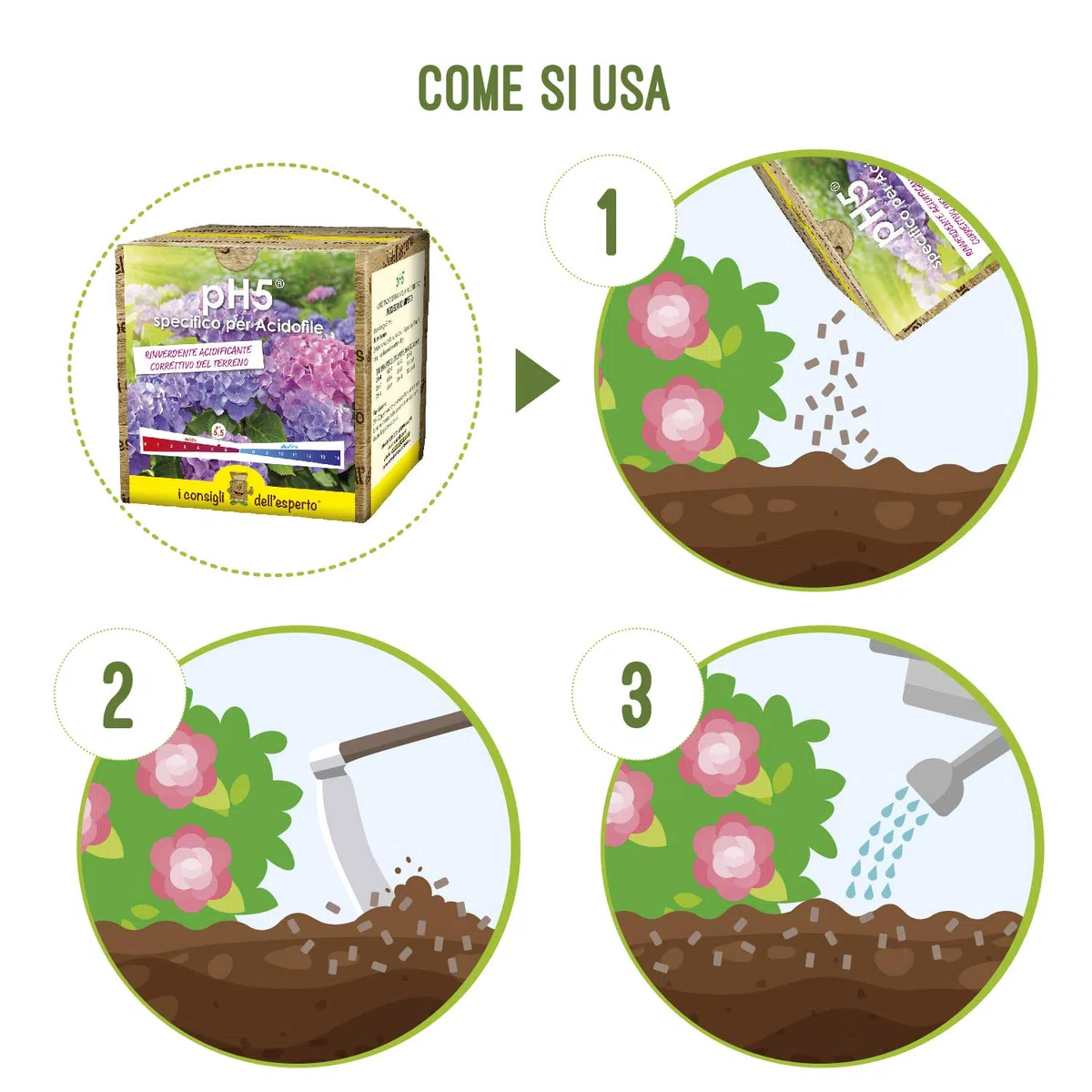 I Consigli dell'Esperto - PH5 Correttivo Terreno a Base di Zolfo 50% Rinverdente - Migliora Nutrienti e Struttura del Suolo - Effetto Rinverdente Durevole - per Giardini Orti e Acidofile - 0.7 kg