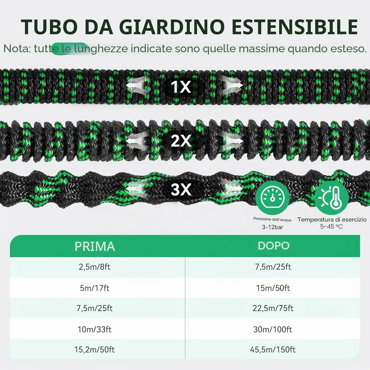 Yofidra Tubo da Giardino Estensibile 30M/100FT, Leggero, Pistola 10 Funzioni e Raccordi Metallo, Tubo Flessibile per Innaffiare, Lavare Auto e Terrazzo(Nero e verde)