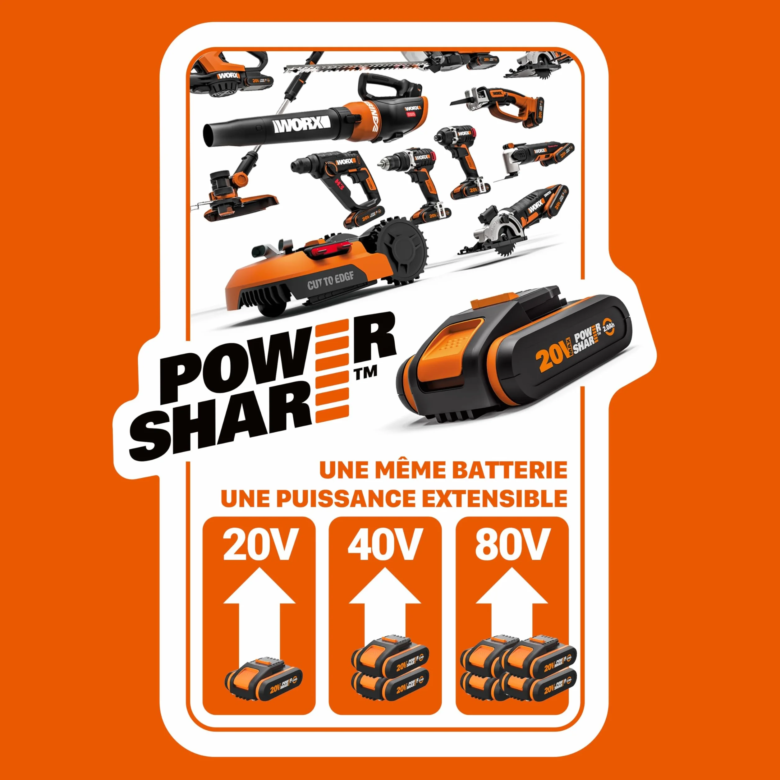WORX WA3867 Caricatore Ultra Rapido per Batterie 20V Powershare, Fino a 6000 mAh