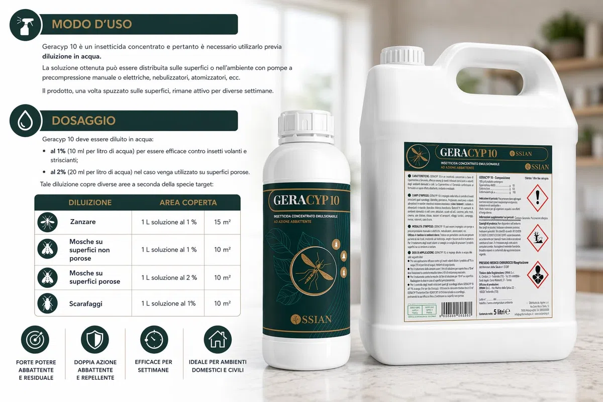 Ossian Geracyp 10 - Insetticida Antizanzare, Formiche, Scarafaggi, Insetti Striscianti e Volanti, Concentrato con Cipermetrina e Geraniolo, Effetto Residuale, Gradevole Profumazione (1 PZ, 1 LT)