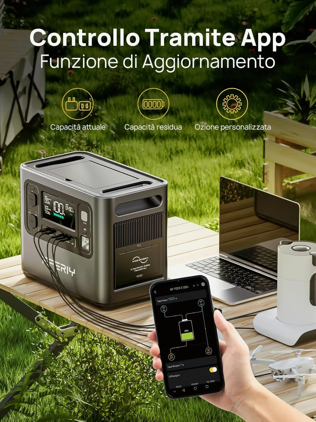 AFERIY Generatore solare da 2400 W con pannello da 400 W, 2048 Wh (picco da 4800 W), batteria LiFePO4, 220 V-240 V, pieghevole con USB, IP65, per campeggio, viaggi, interruzioni