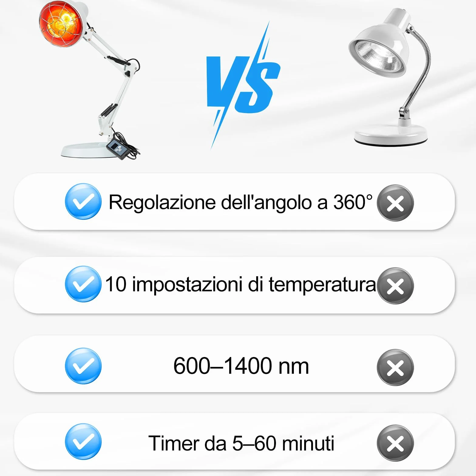 Lampada a luce rossa da 100 W, 10 livelli di regolazione della temperatura e timer da 5 a 60 minuti, lampada riscaldante a luce rossa portatile, dotata di timer e base stabile