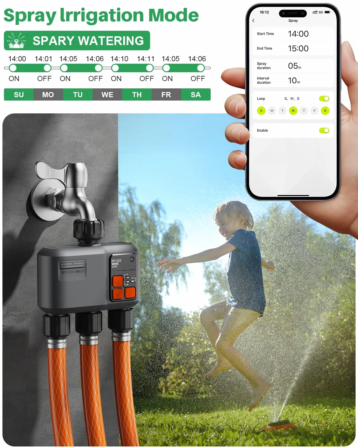 johgee Timer Irrigazione WiFi 3 Vie con Tecnologia RF 300M, Centralina Irrigazione WiFi, Compatibile con Alexa & App, Temporizzatore Irrigazione con 2 modalità & Ritardo Pioggia per Giardino, Prato