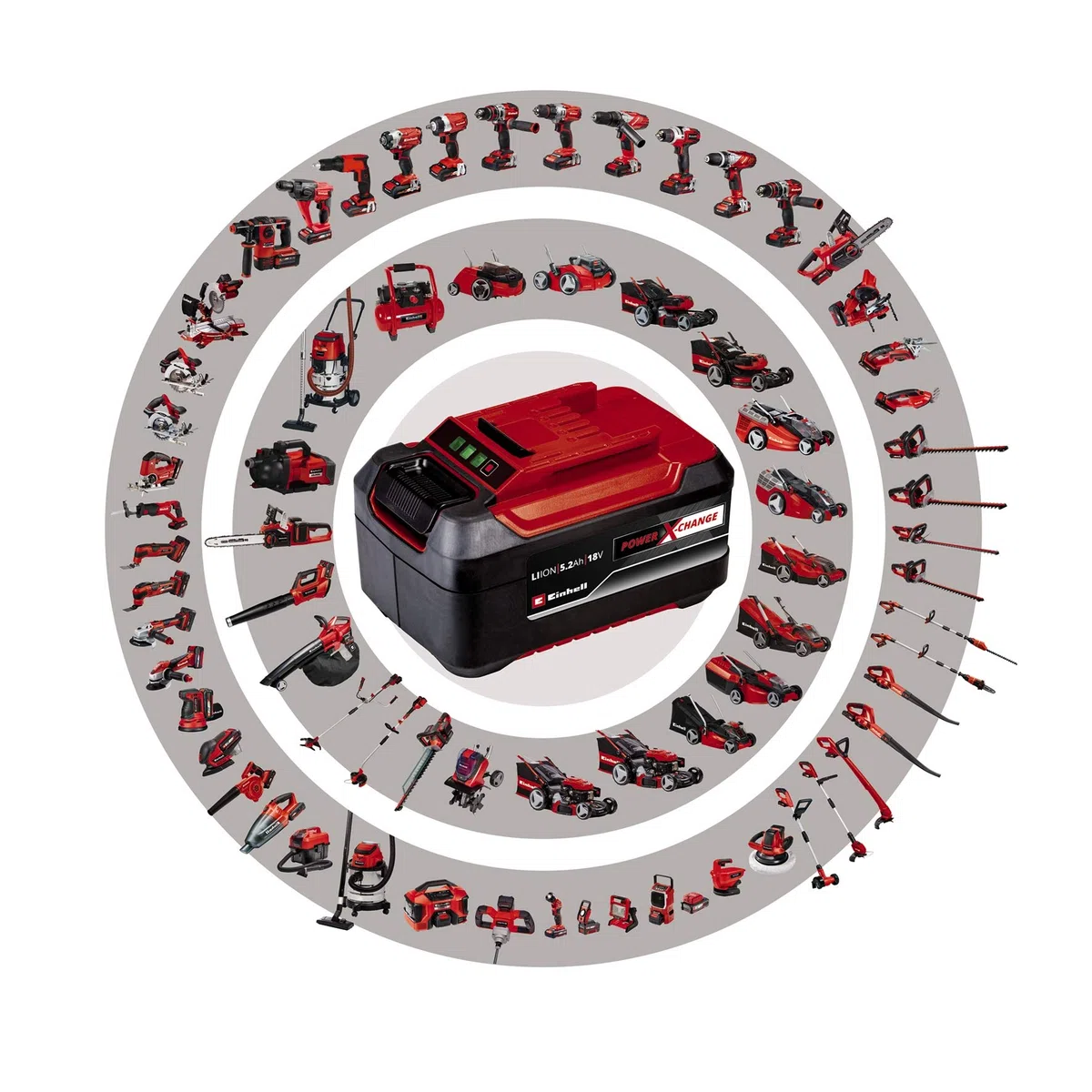 Einhell GE-HC 18 Li T-Solo Svettatoio Multifunzione a Batteria, 1700 Tagli al Minuto, Rosso/Nero, 18 V+Einhell 4512097 Starter-Kit