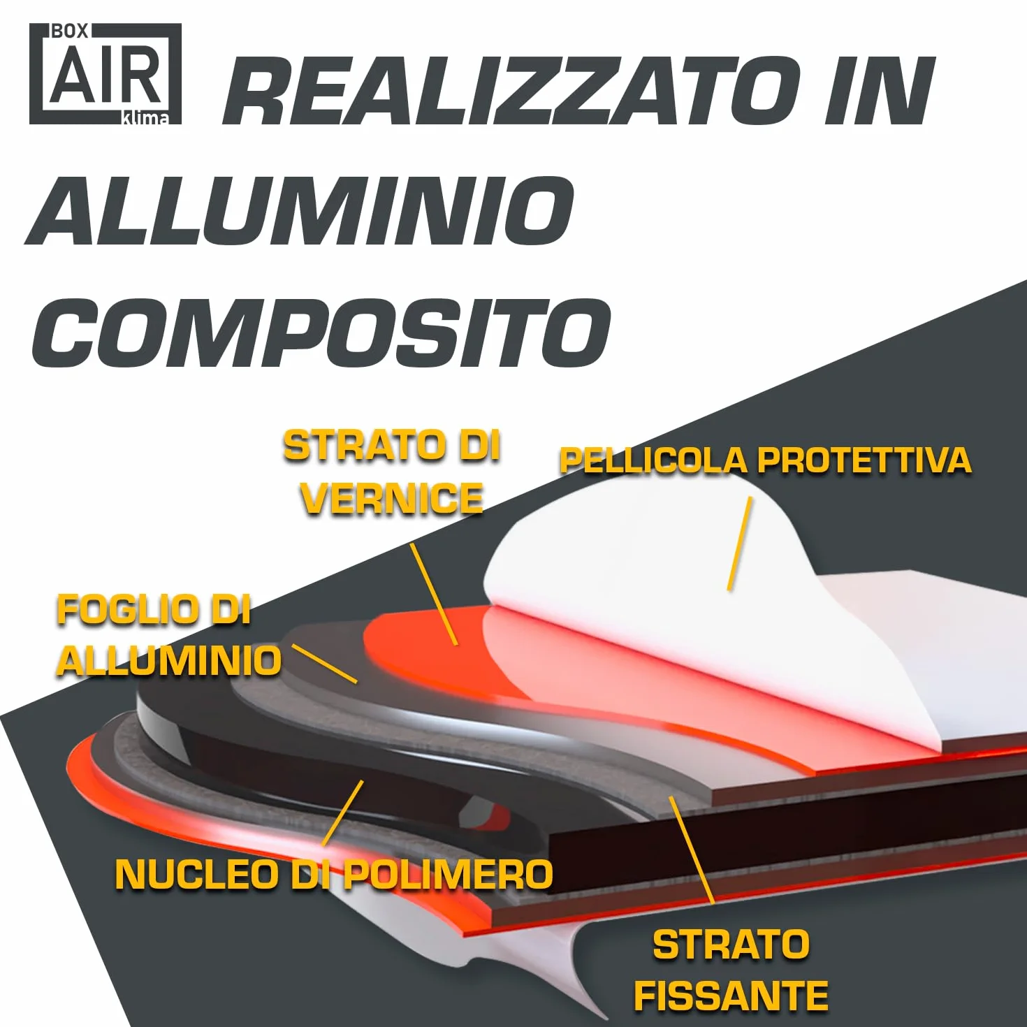 Box Air Klima Cover Clima Blade L Antracite – Copri Condizionatore Esterno in Alluminio Composito, Staffe INOX Regolabili, Installazione a Parete, Protezione Unità Esterna Grande
