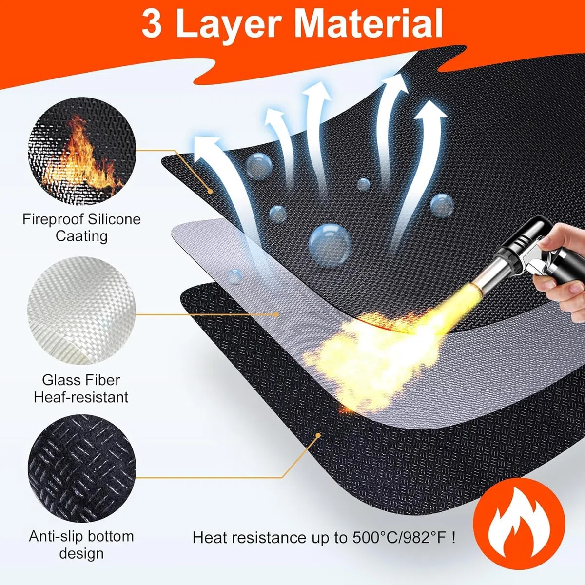Tappetino ignifugo in silicone in fibra di vetro (40 x 60 cm) – base ignifuga per barbecue, friggitrice ad aria e macchina da caffè | resistente al calore, antiscivolo e impermeabile