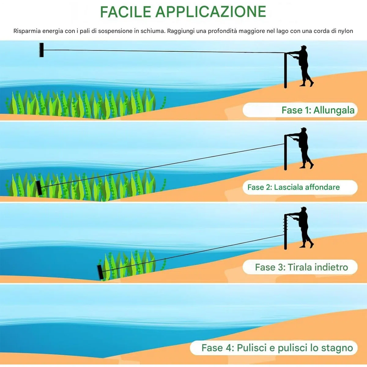 Rastrello per Stagno Resistente Rastrello per la Pulizia delle Alghe | Attrezzatura per Rimozione Alghe Stagno, Strumento Galleggiante per Giardini e Spiagge