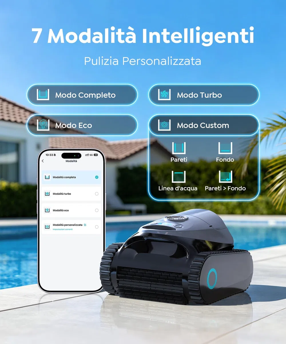 C1 Robot Piscina Pareti e Fondo, Linea d'acqua, Doppio Filtro, Aspiratore Piscina Senza Fili, 7 Modalità di Pulizia, 180 min, Pulitore con App, Robot Pulisci Piscine fino a 150 m², Grigio