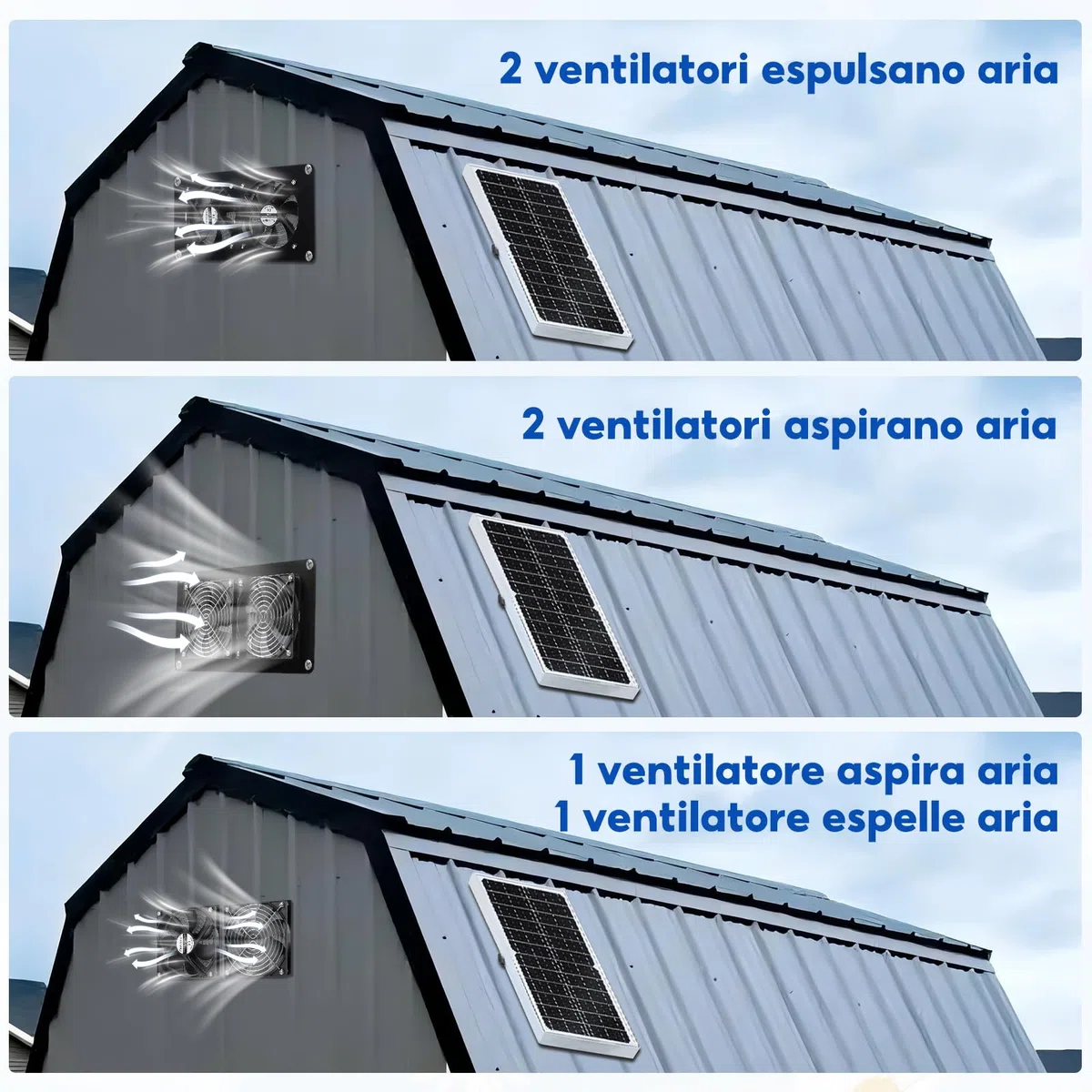 Ventilatore solare, 15 W, 9,84 ft, impermeabile, doppio ventilatore di scarico per piccoli polli, capannoni, case per animali domestici, circolazione dell'aria in serra all'aperto