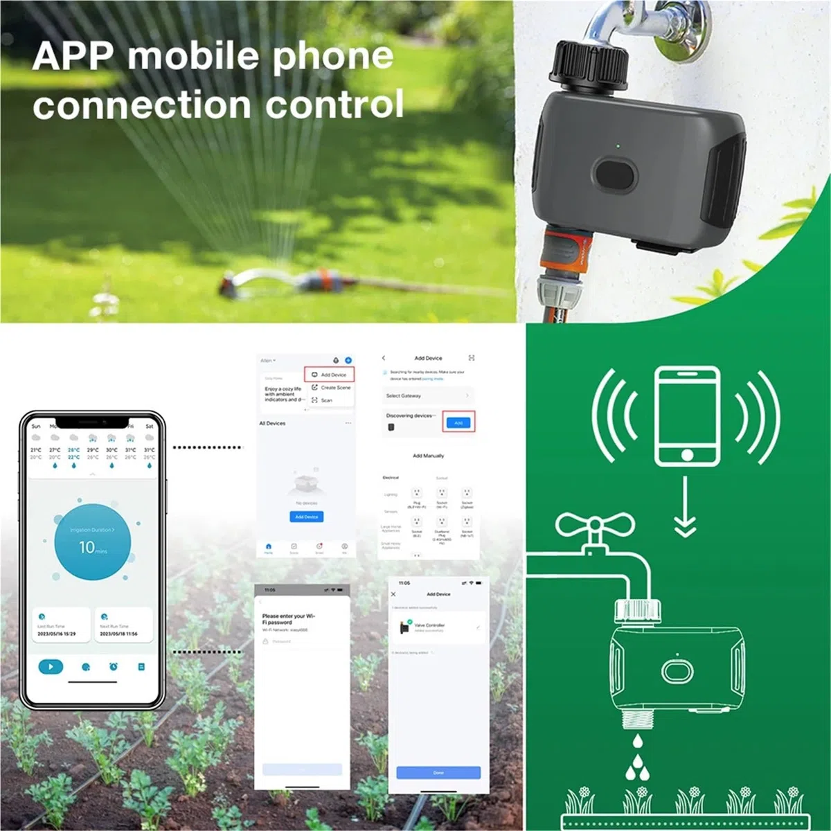 Programmatore di irrigazione. Timer for irrigazione da giardino intelligente Wi-Fi da 3/4", regolatore di irrigazione a goccia, valvola 'acqua, ritardo pioggia, irrigatore temporizzato programmabile T